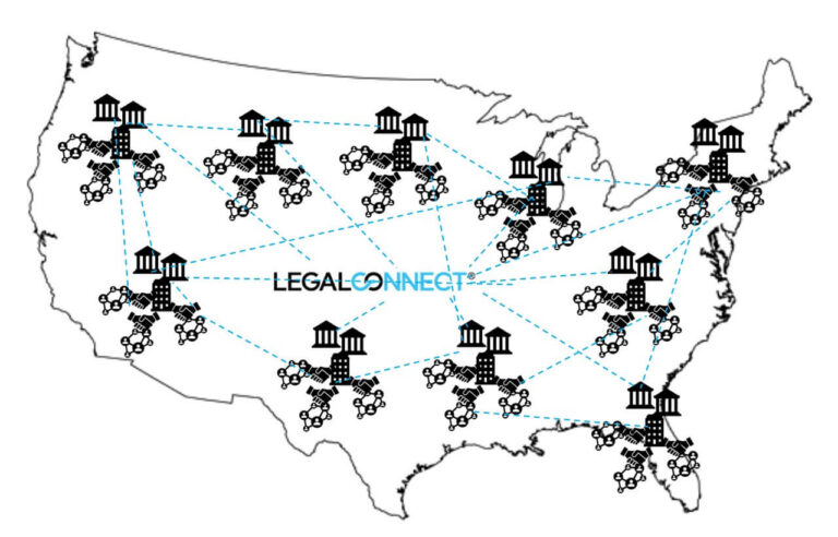 LegalConnect software LegalConnect software